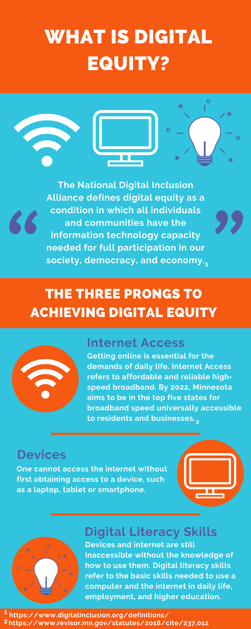 MDE Digital Equity Project | Literacy Minnesota